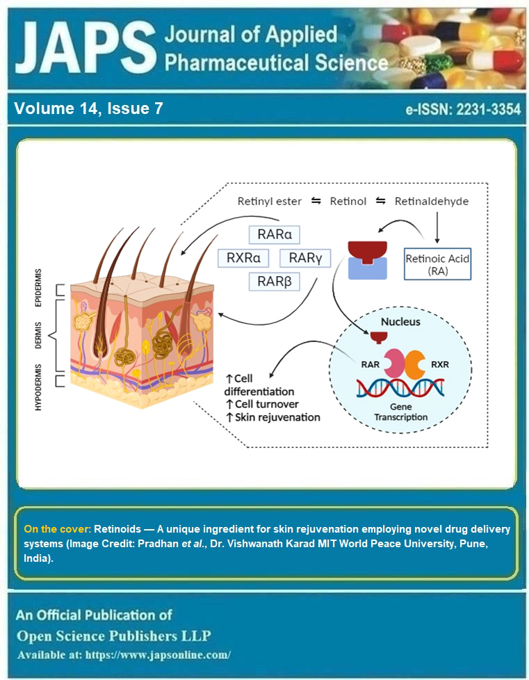 Graphical Abstract